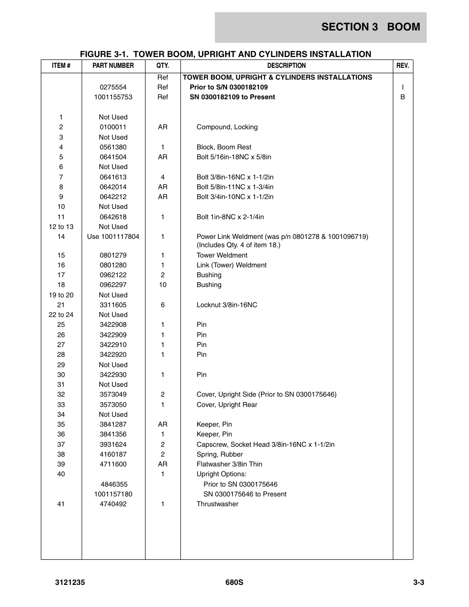 JLG 680S Parts Manual User Manual | Page 145 / 272