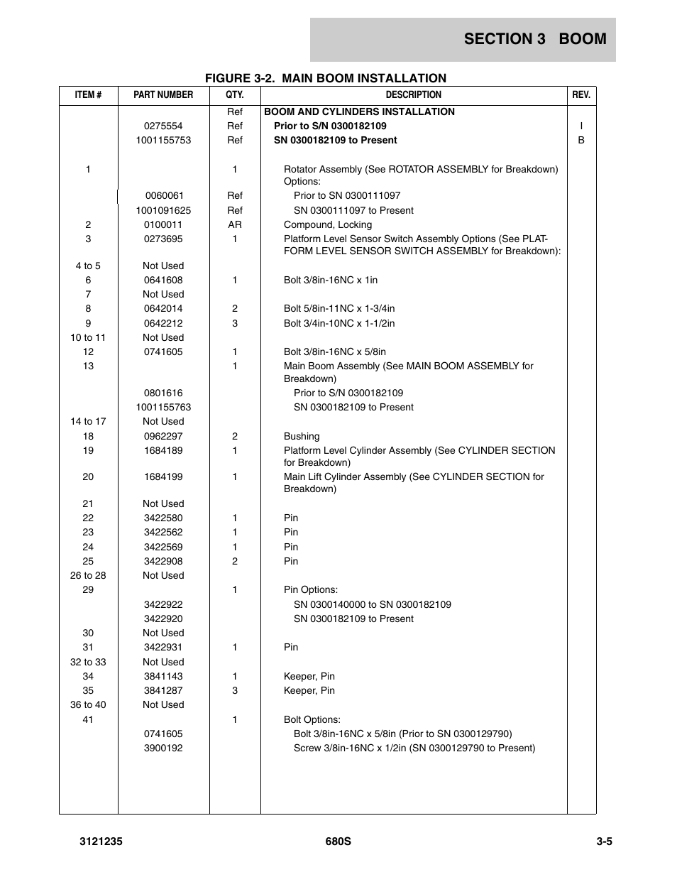 JLG 680S Parts Manual User Manual | Page 147 / 272