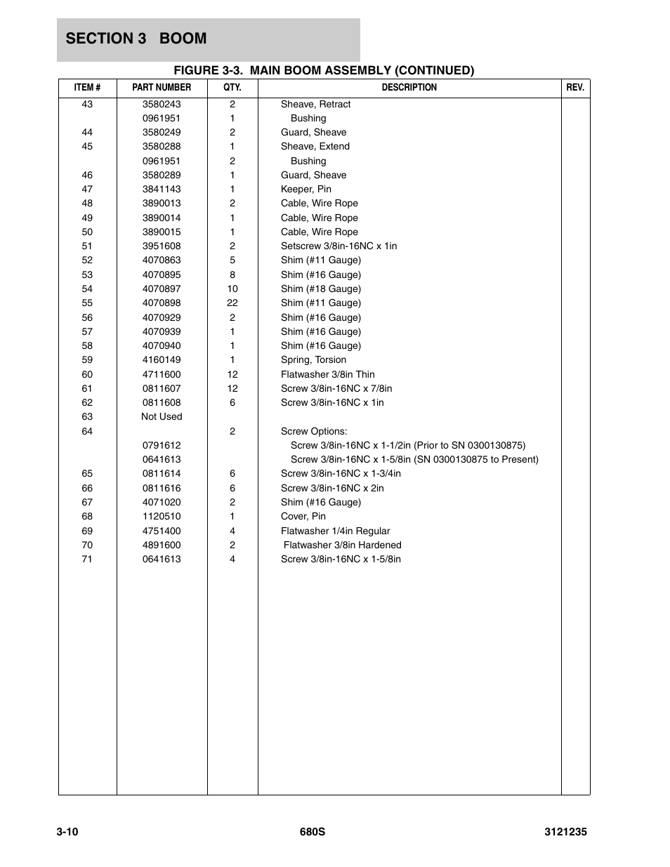 JLG 680S Parts Manual User Manual | Page 152 / 272