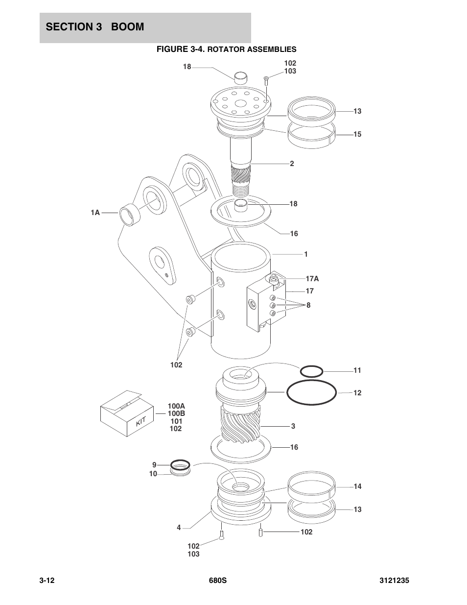 Figure 3-4. rotator assemblies, Rotator | JLG 680S Parts Manual User Manual | Page 154 / 272
