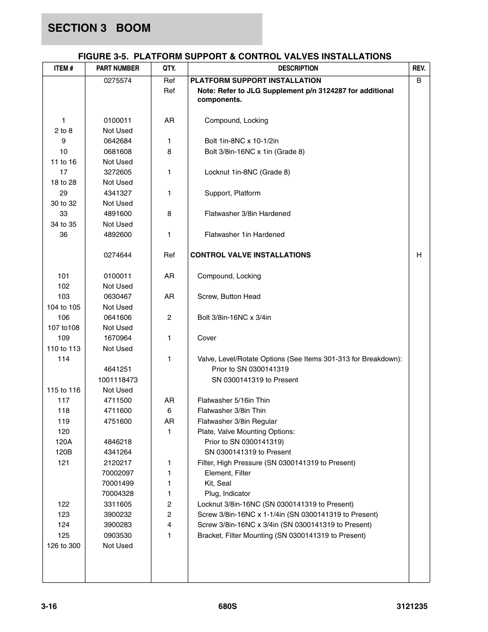 JLG 680S Parts Manual User Manual | Page 158 / 272