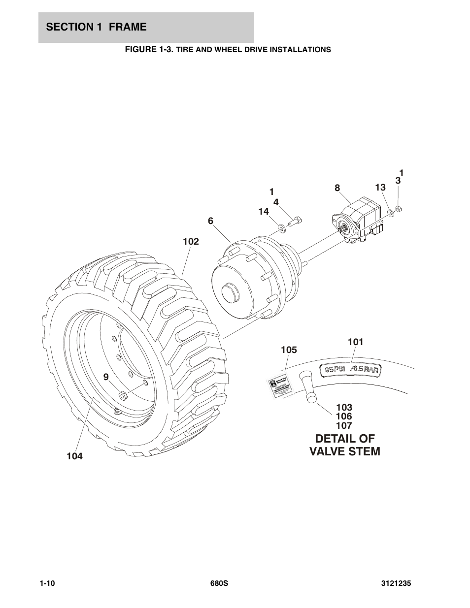 Figure 1-3. tire and wheel drive installations, Tire, Detail of valve stem | JLG 680S Parts Manual User Manual | Page 16 / 272