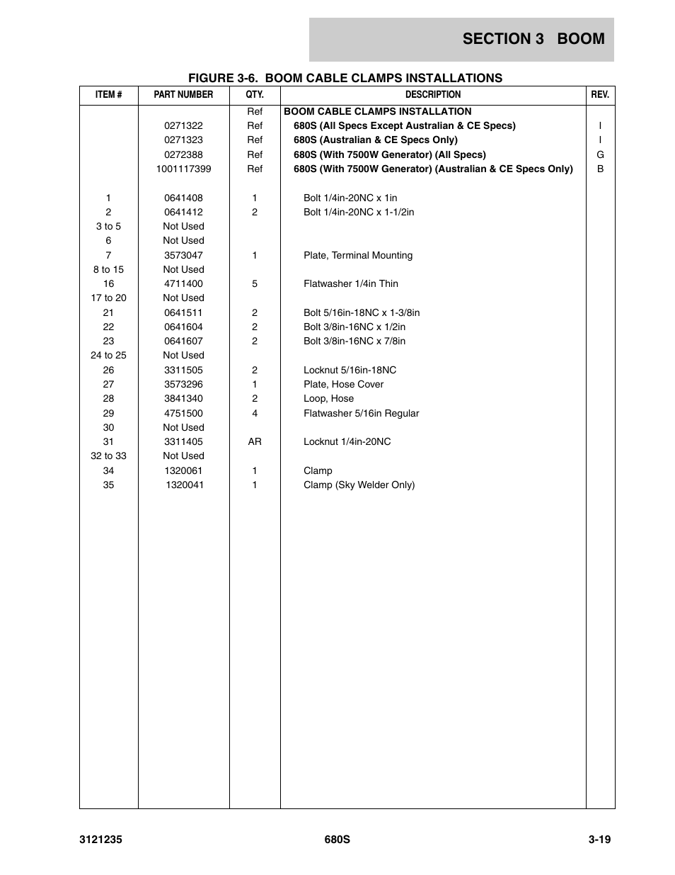 JLG 680S Parts Manual User Manual | Page 161 / 272