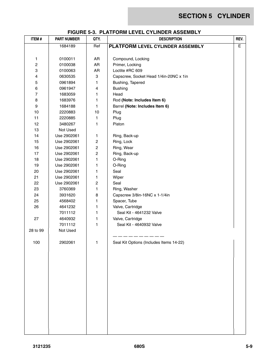 JLG 680S Parts Manual User Manual | Page 187 / 272
