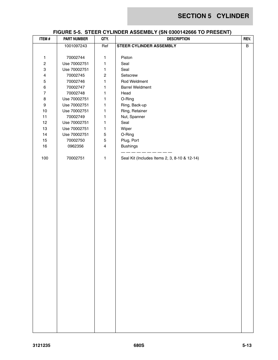 JLG 680S Parts Manual User Manual | Page 191 / 272