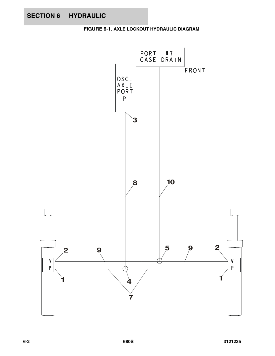 Figure 6-1. axle lockout hydraulic diagram | JLG 680S Parts Manual User Manual | Page 196 / 272
