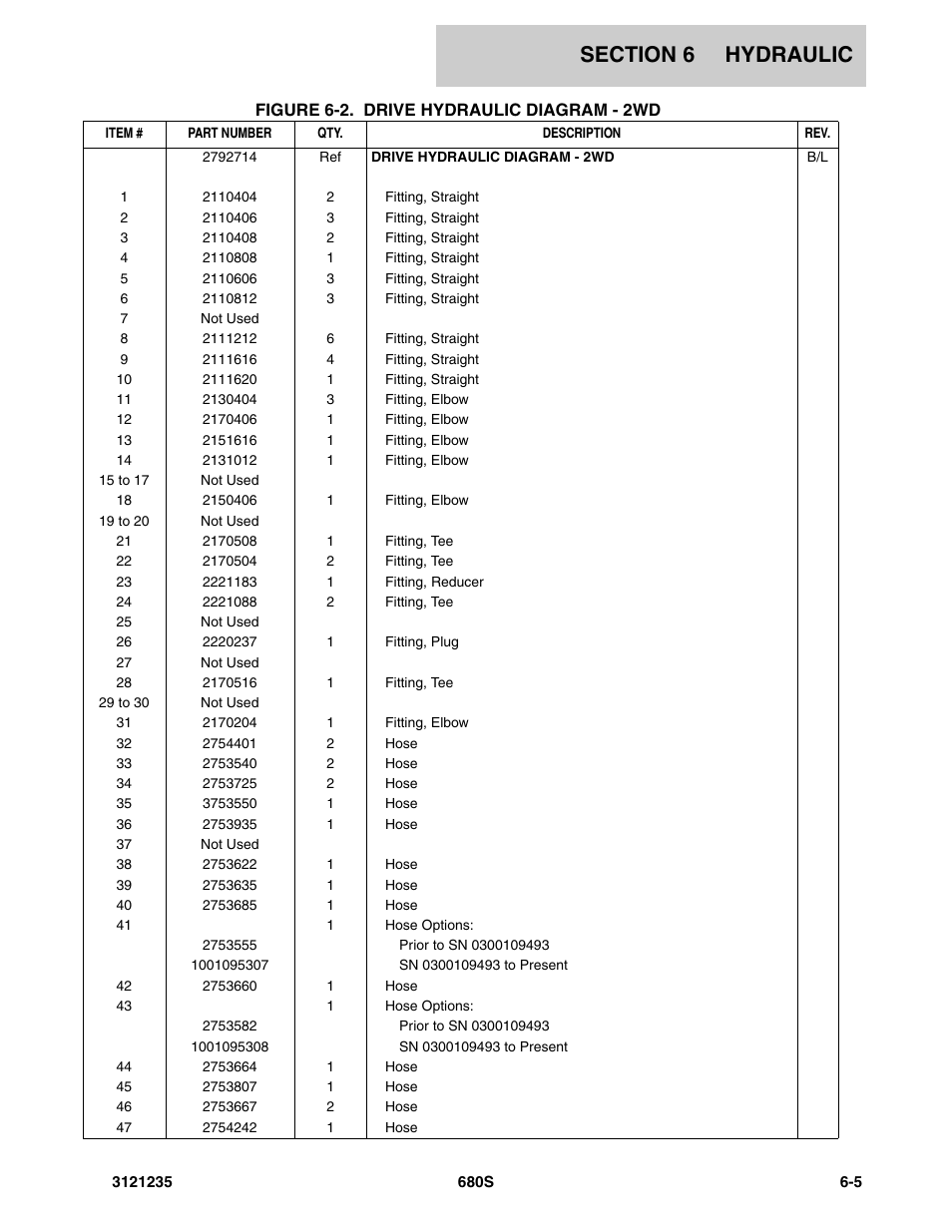 JLG 680S Parts Manual User Manual | Page 199 / 272