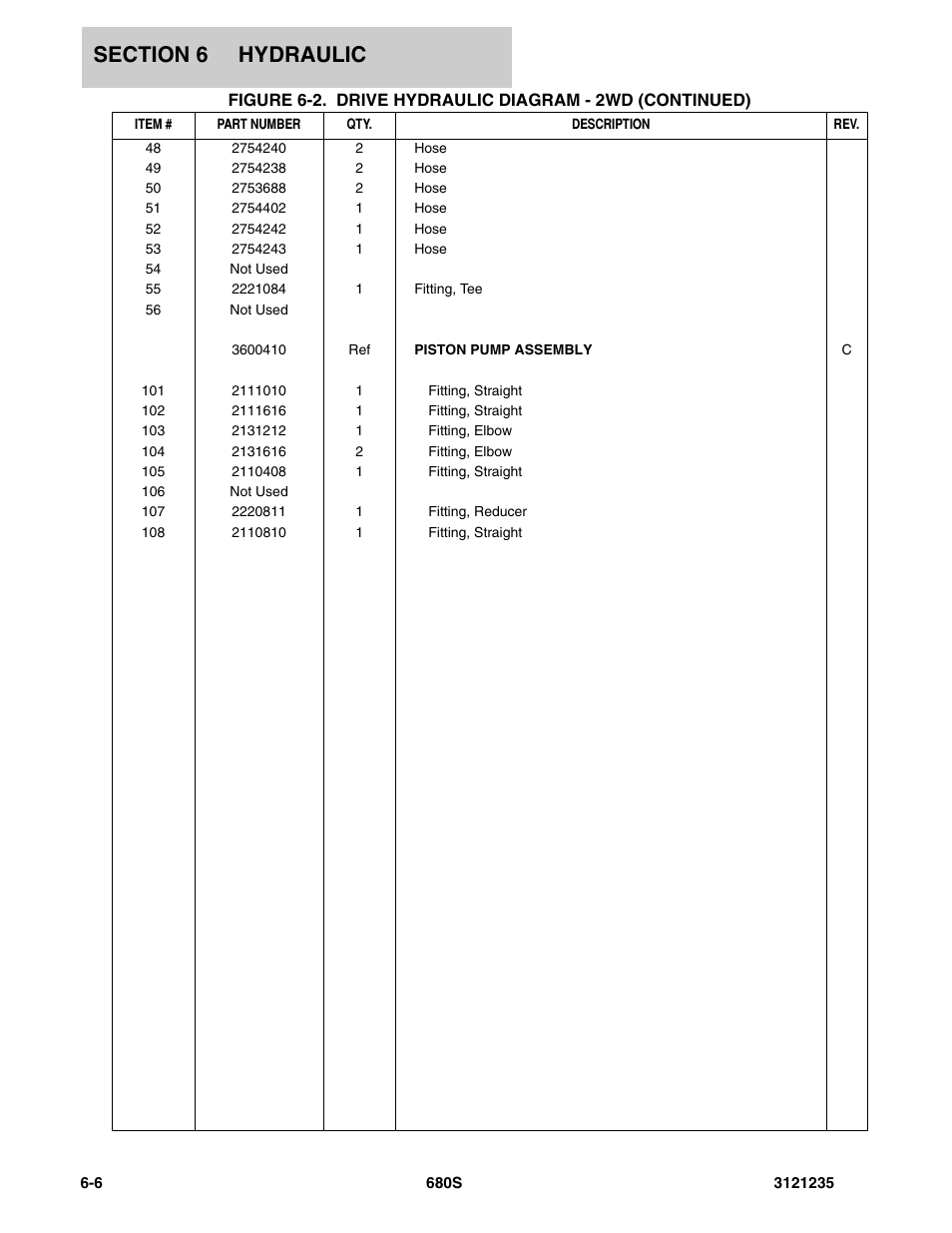 JLG 680S Parts Manual User Manual | Page 200 / 272