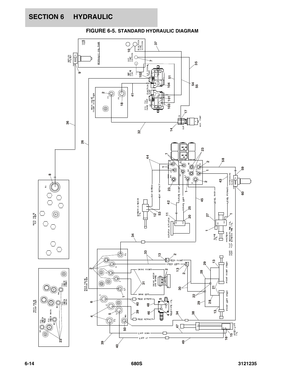 Figure 6-5. standard hydraulic diagram, Figure 6-5, Standard hydraulic diagram | JLG 680S Parts Manual User Manual | Page 208 / 272