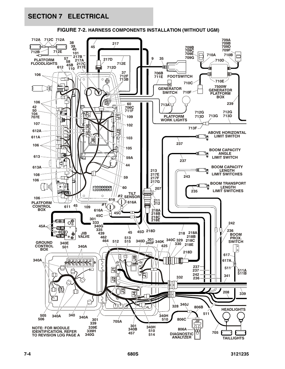 Figure 7-2 | JLG 680S Parts Manual User Manual | Page 216 / 272