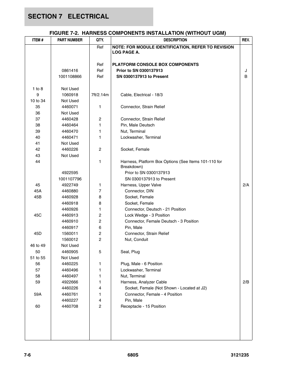 JLG 680S Parts Manual User Manual | Page 218 / 272