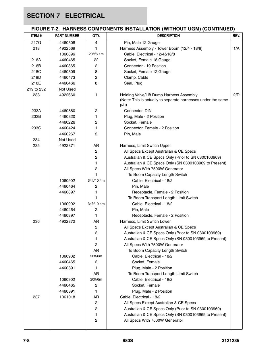 JLG 680S Parts Manual User Manual | Page 220 / 272