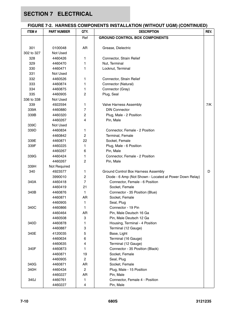 JLG 680S Parts Manual User Manual | Page 222 / 272