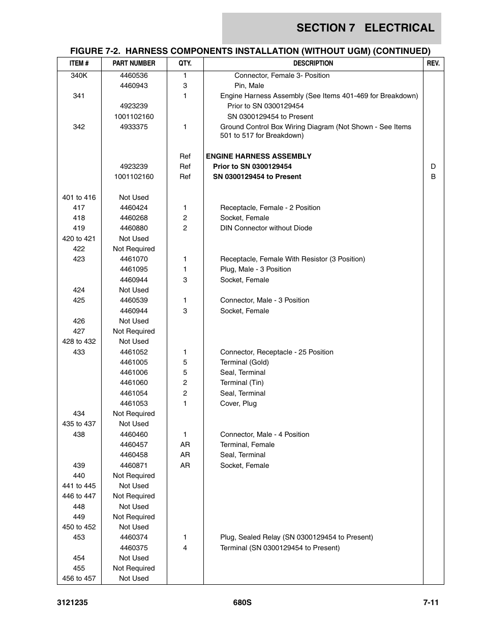 JLG 680S Parts Manual User Manual | Page 223 / 272