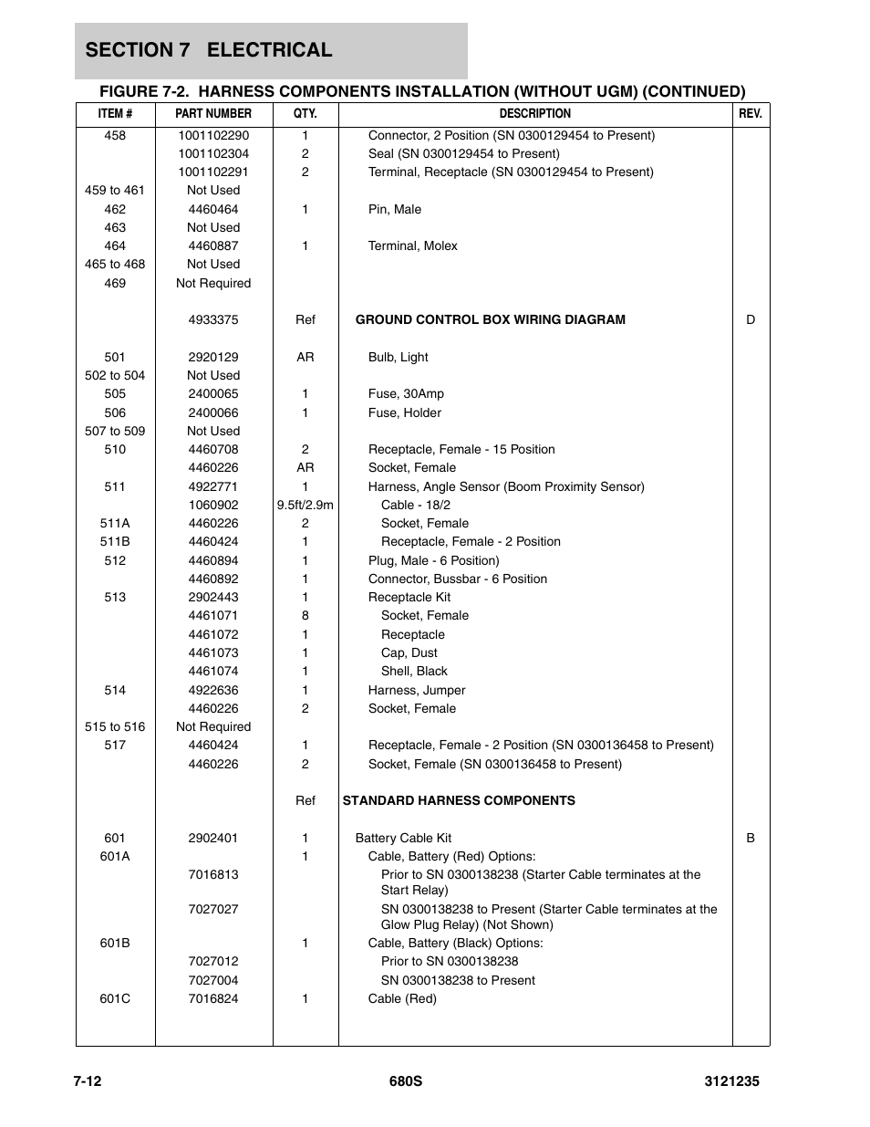 JLG 680S Parts Manual User Manual | Page 224 / 272