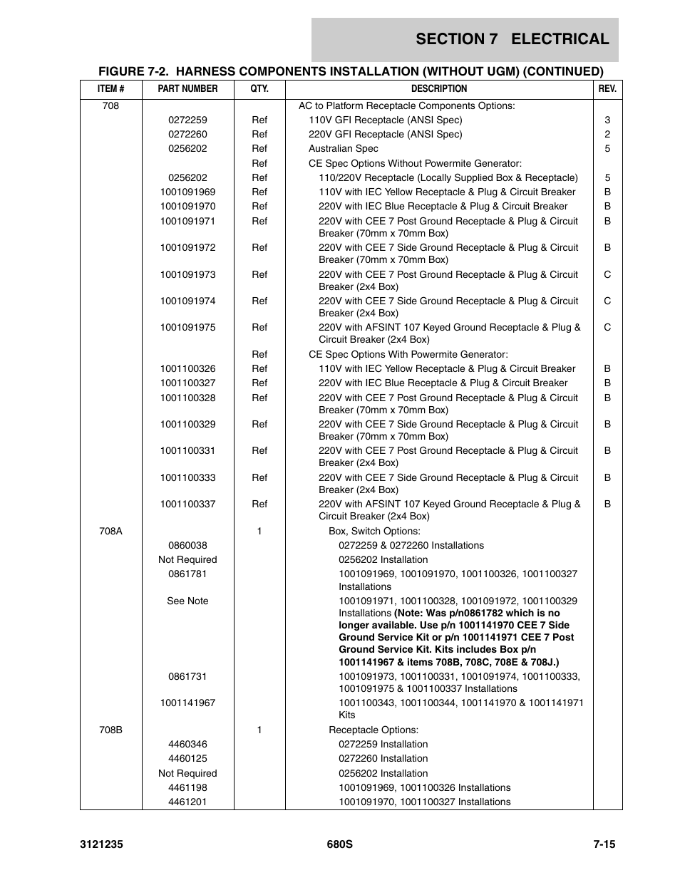 JLG 680S Parts Manual User Manual | Page 227 / 272
