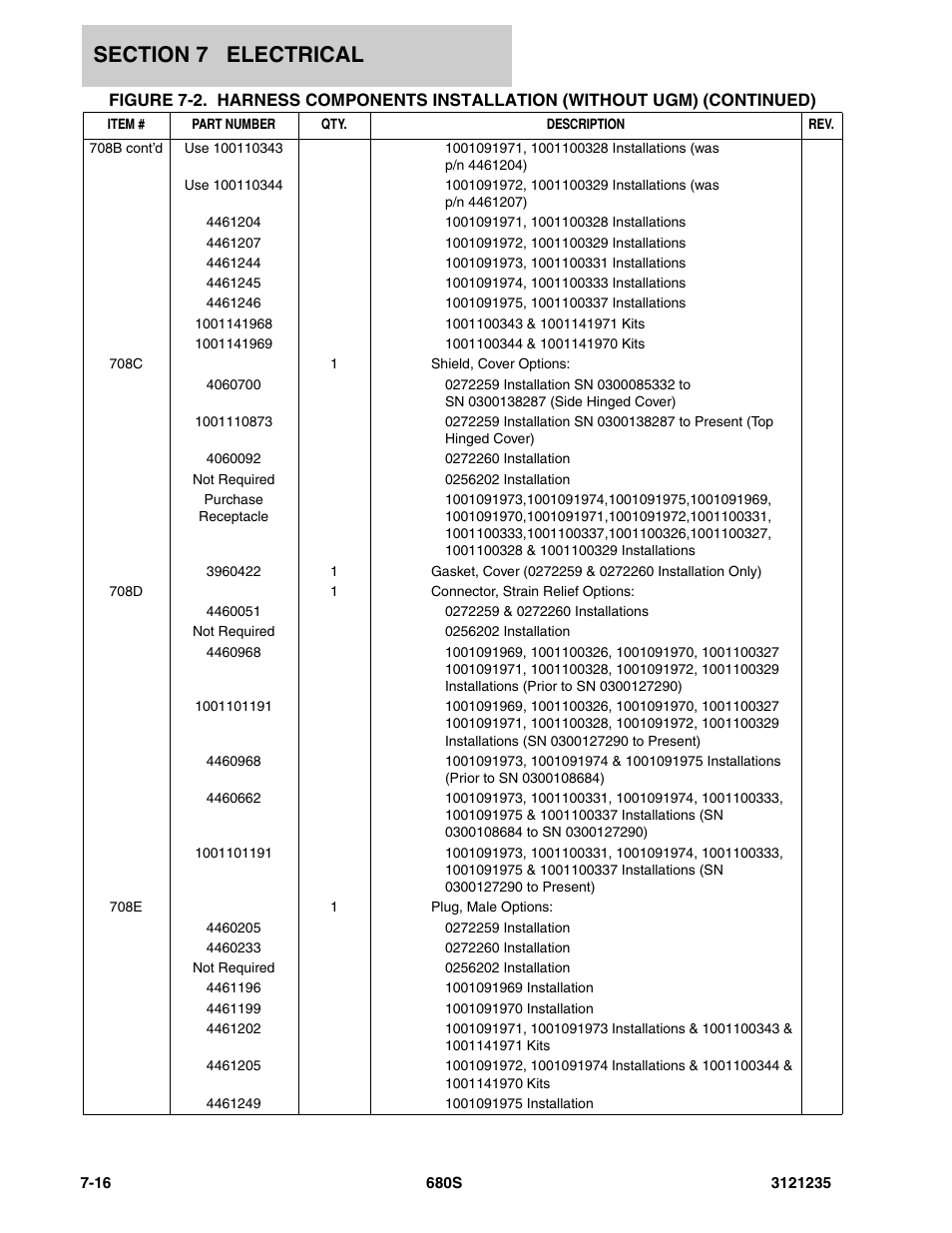 JLG 680S Parts Manual User Manual | Page 228 / 272