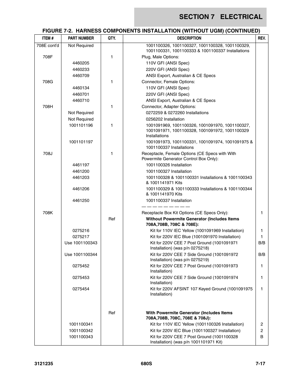 JLG 680S Parts Manual User Manual | Page 229 / 272