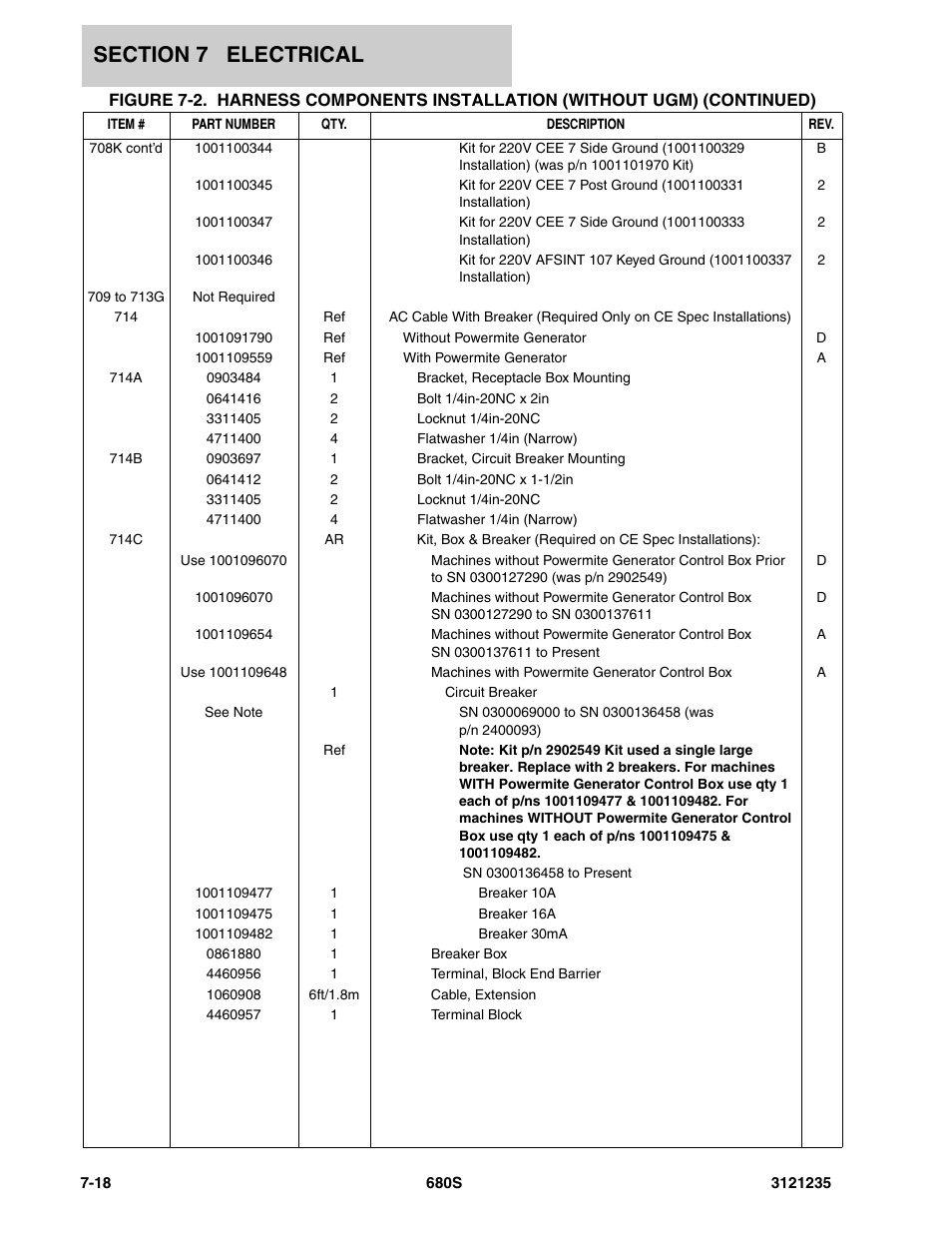 JLG 680S Parts Manual User Manual | Page 230 / 272
