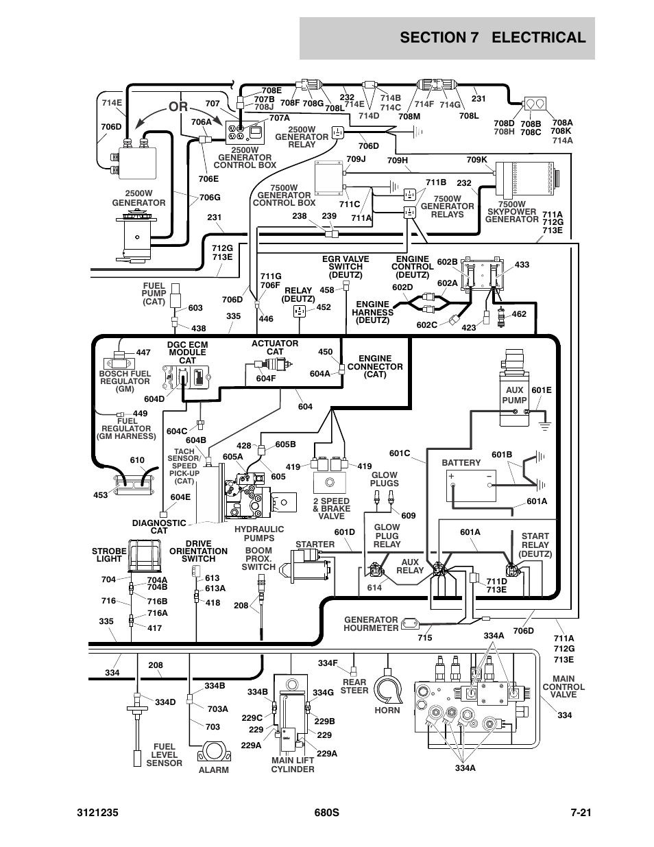 JLG 680S Parts Manual User Manual | Page 233 / 272
