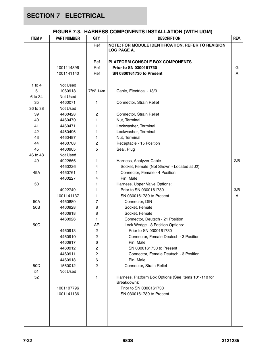 JLG 680S Parts Manual User Manual | Page 234 / 272