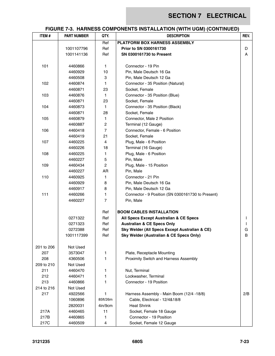 JLG 680S Parts Manual User Manual | Page 235 / 272
