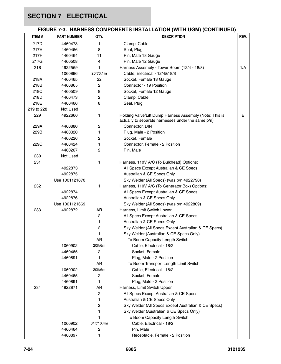 JLG 680S Parts Manual User Manual | Page 236 / 272