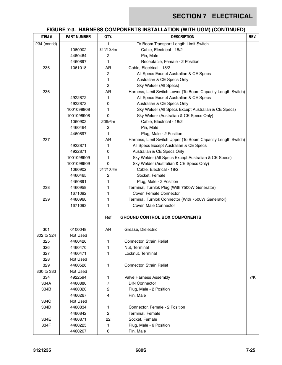 JLG 680S Parts Manual User Manual | Page 237 / 272