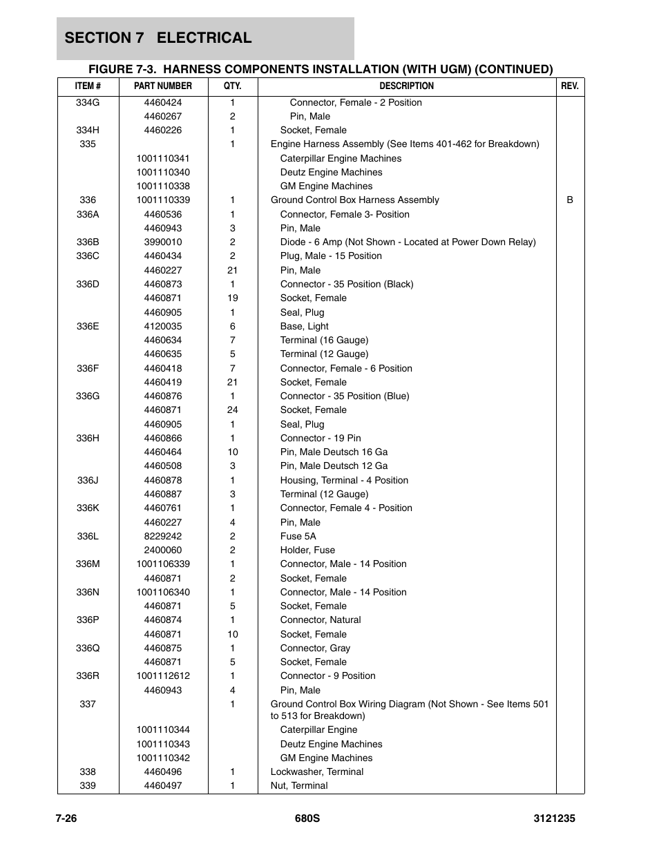 JLG 680S Parts Manual User Manual | Page 238 / 272