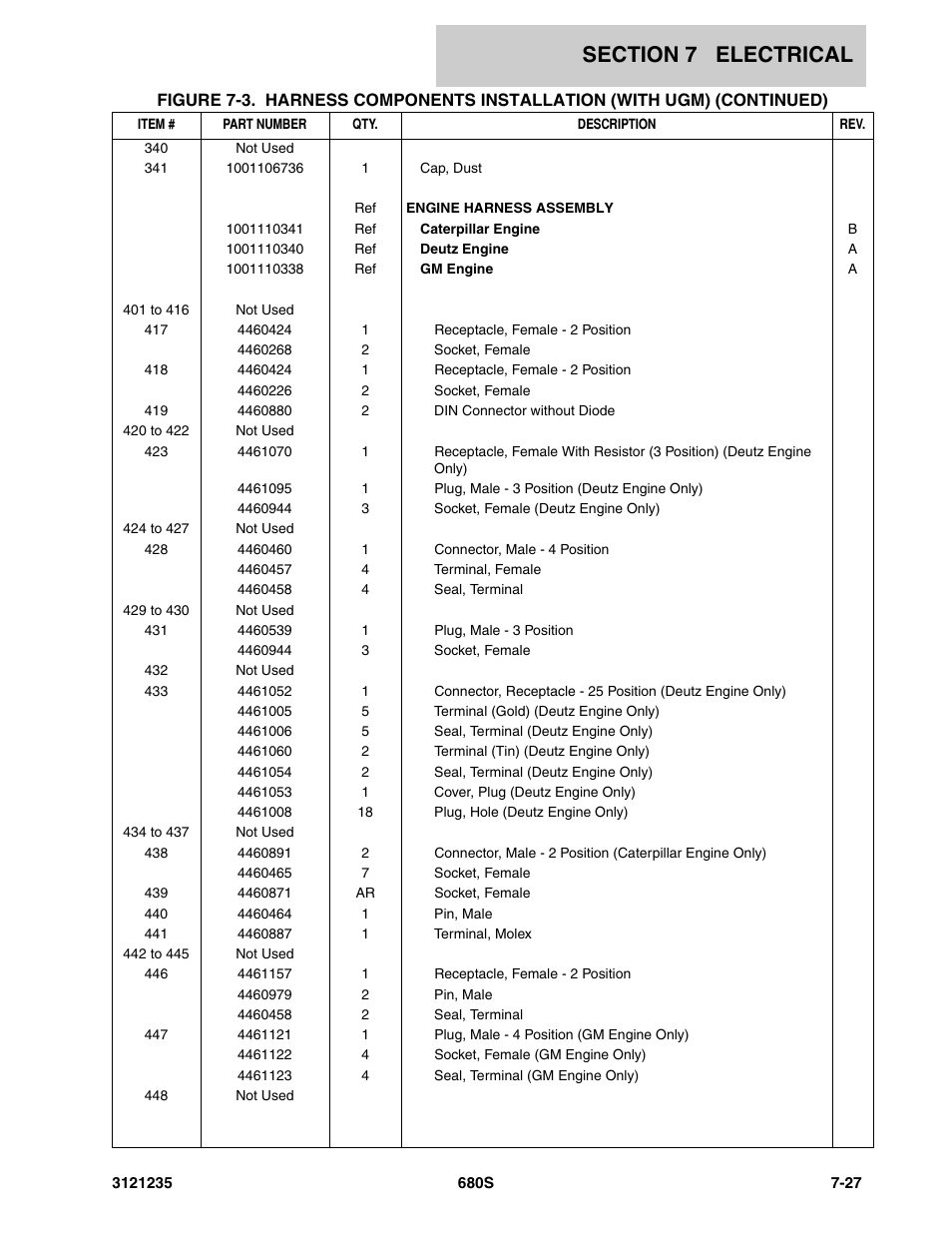 JLG 680S Parts Manual User Manual | Page 239 / 272