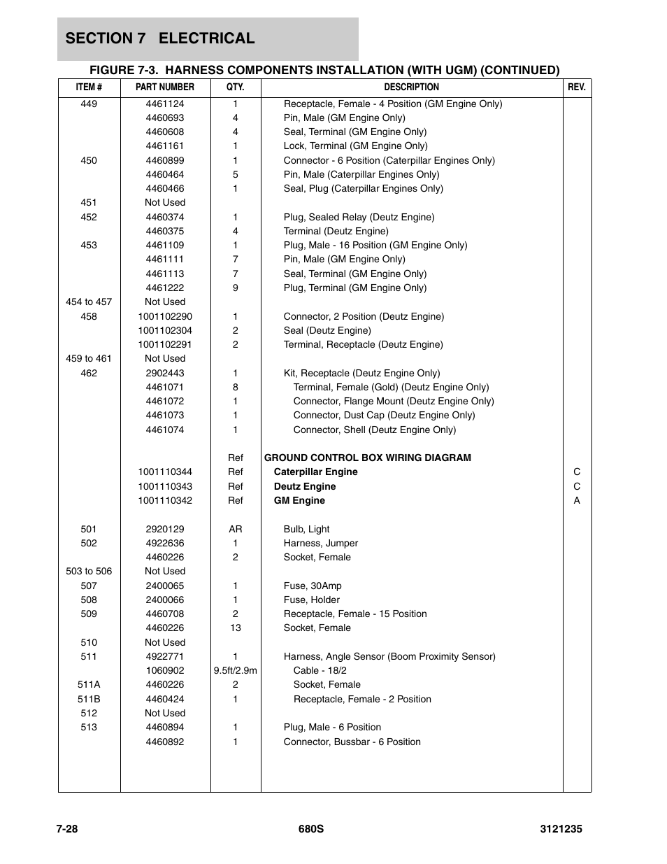 JLG 680S Parts Manual User Manual | Page 240 / 272