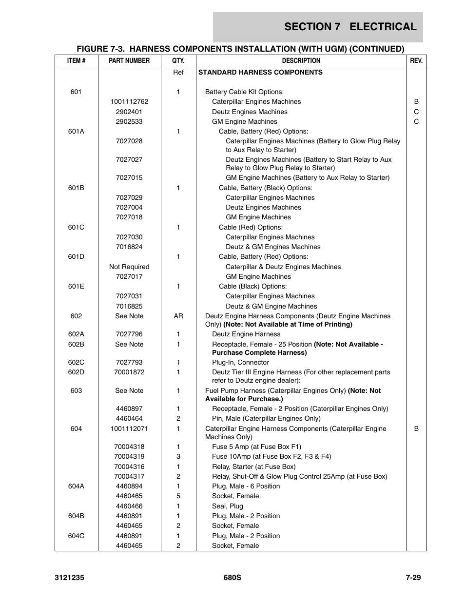 JLG 680S Parts Manual User Manual | Page 241 / 272