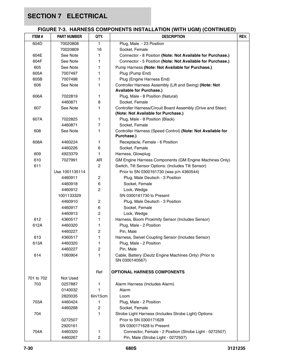 JLG 680S Parts Manual User Manual | Page 242 / 272