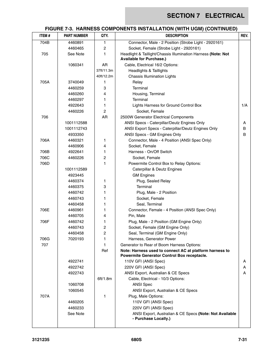 JLG 680S Parts Manual User Manual | Page 243 / 272