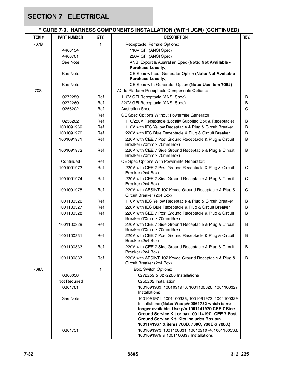 JLG 680S Parts Manual User Manual | Page 244 / 272