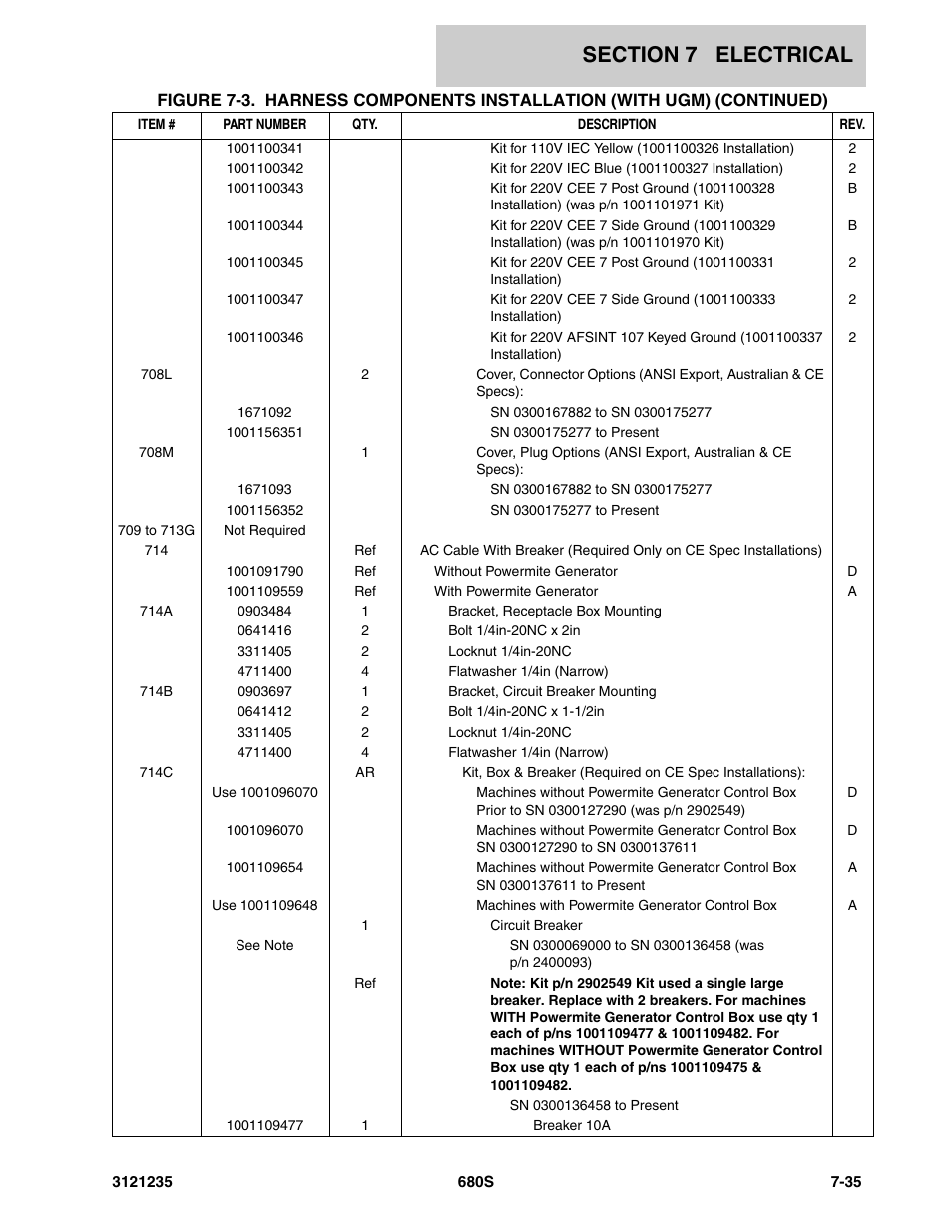 JLG 680S Parts Manual User Manual | Page 247 / 272