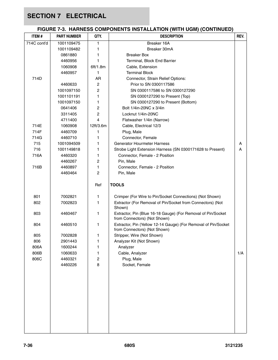 JLG 680S Parts Manual User Manual | Page 248 / 272