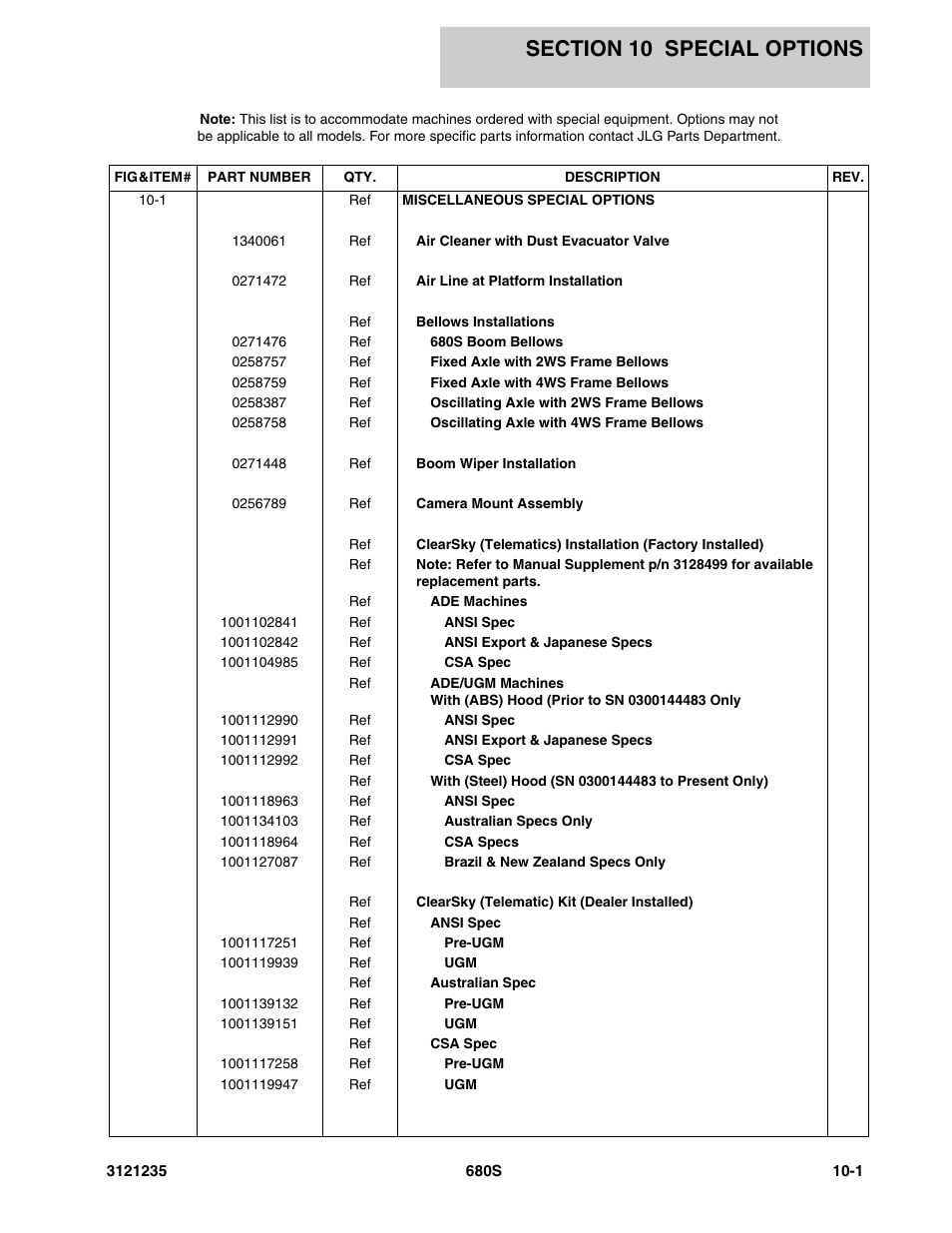 Section 10 special options, Section 10 - special options -1 | JLG 680S Parts Manual User Manual | Page 255 / 272