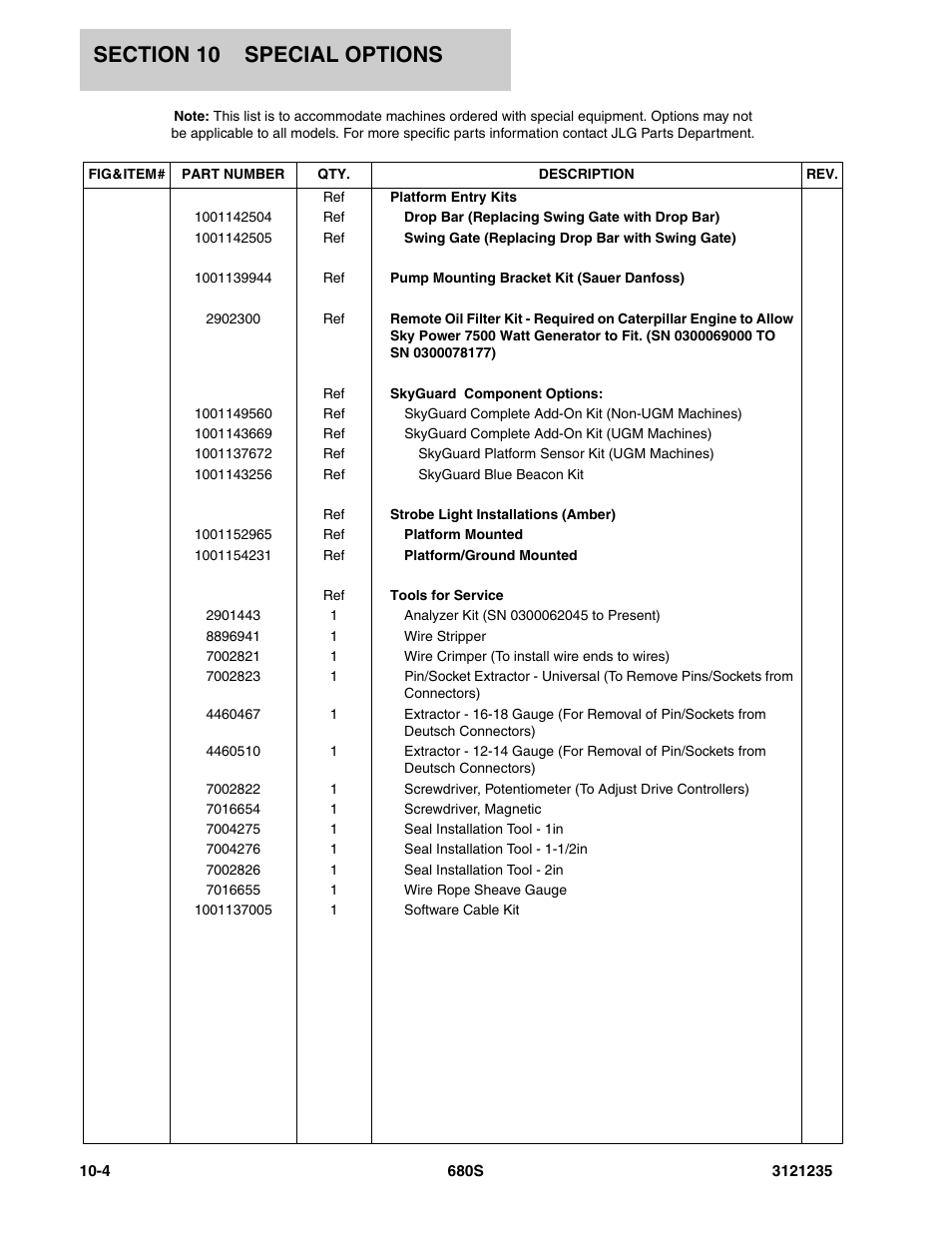 JLG 680S Parts Manual User Manual | Page 258 / 272