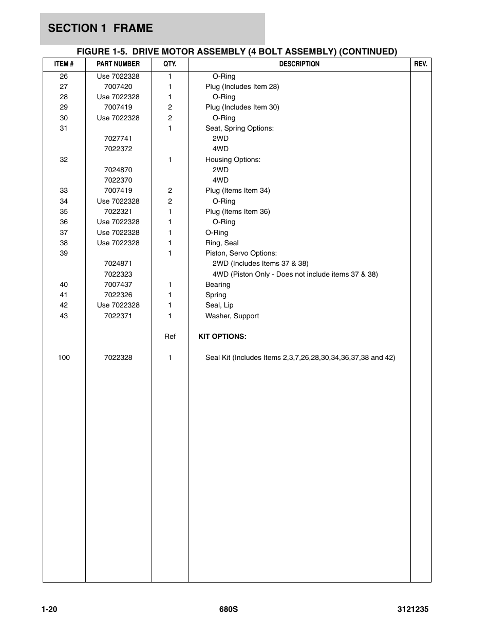 JLG 680S Parts Manual User Manual | Page 26 / 272