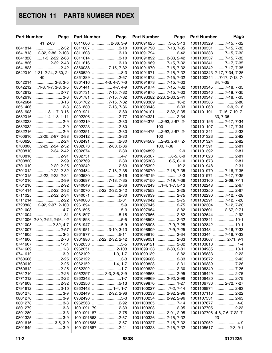 JLG 680S Parts Manual User Manual | Page 260 / 272