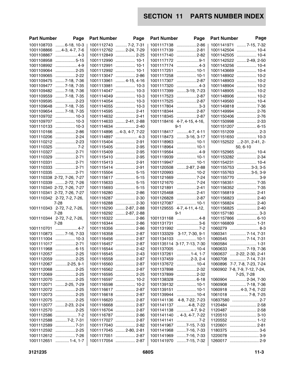 JLG 680S Parts Manual User Manual | Page 261 / 272