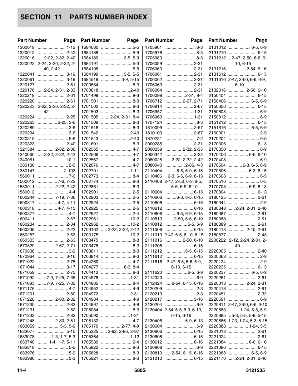 JLG 680S Parts Manual User Manual | Page 262 / 272
