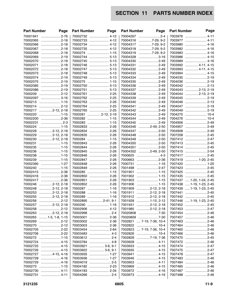 JLG 680S Parts Manual User Manual | Page 267 / 272