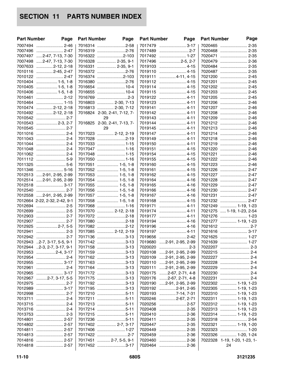JLG 680S Parts Manual User Manual | Page 268 / 272