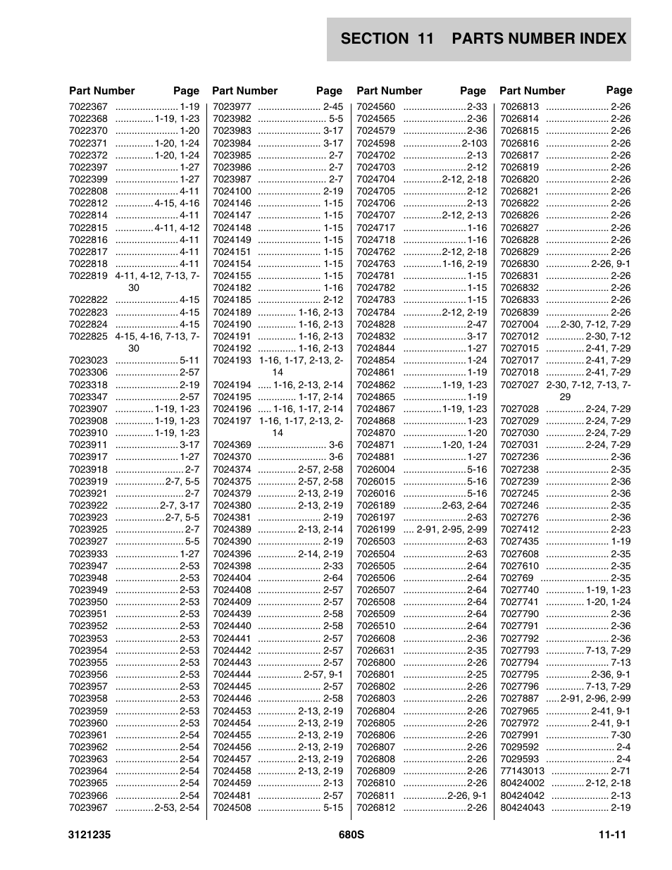JLG 680S Parts Manual User Manual | Page 269 / 272