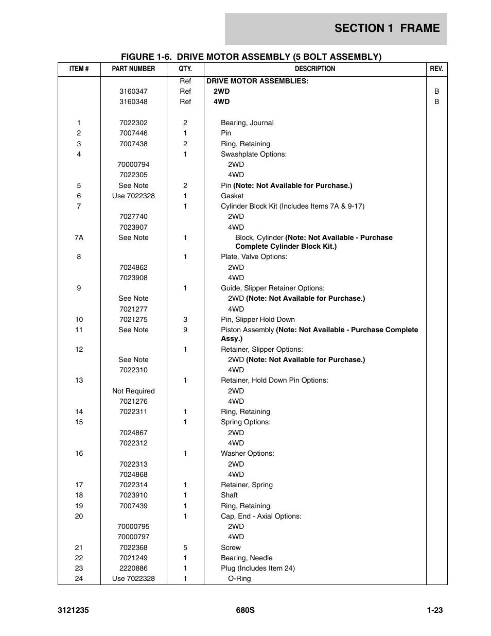 JLG 680S Parts Manual User Manual | Page 29 / 272
