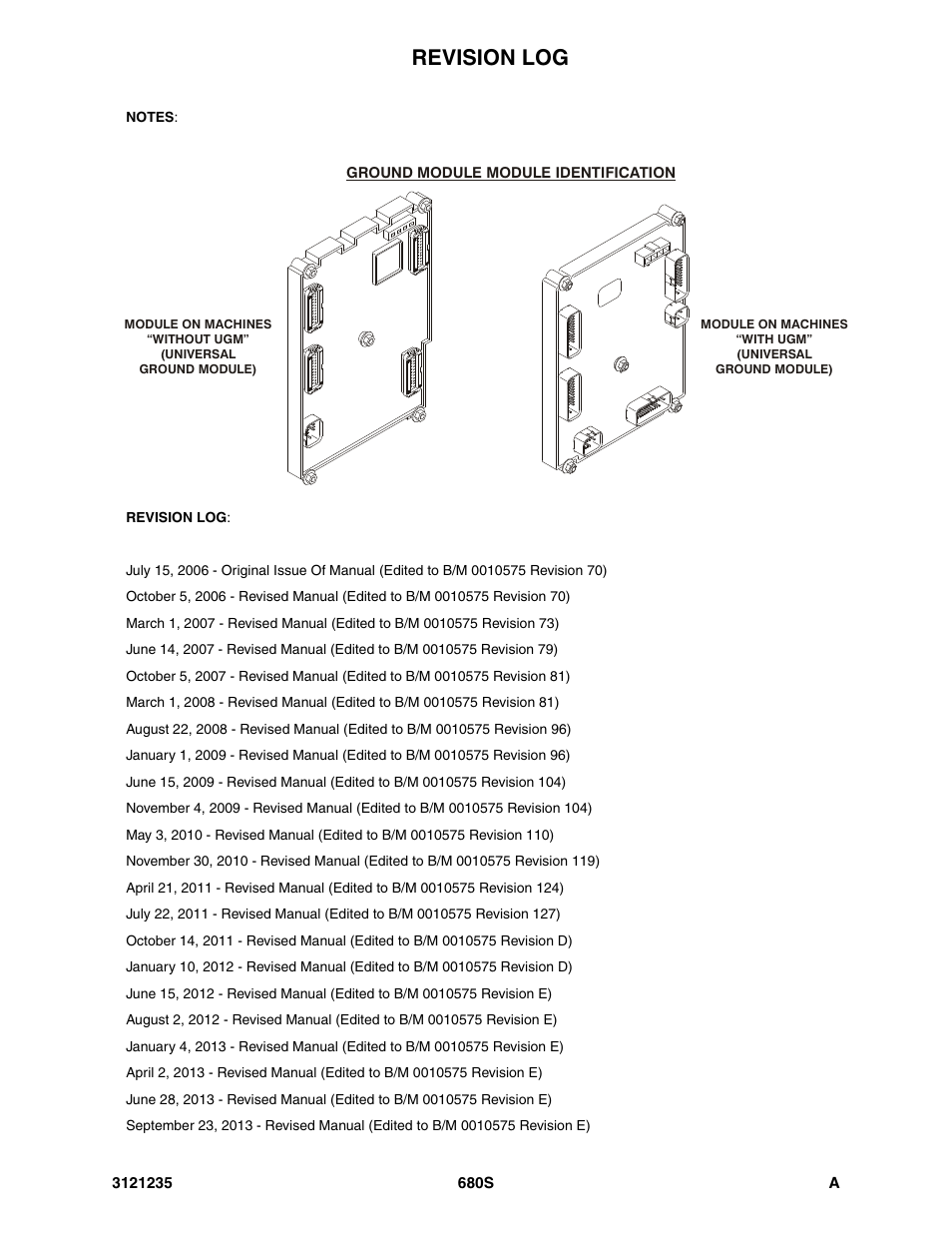 Revision log | JLG 680S Parts Manual User Manual | Page 3 / 272
