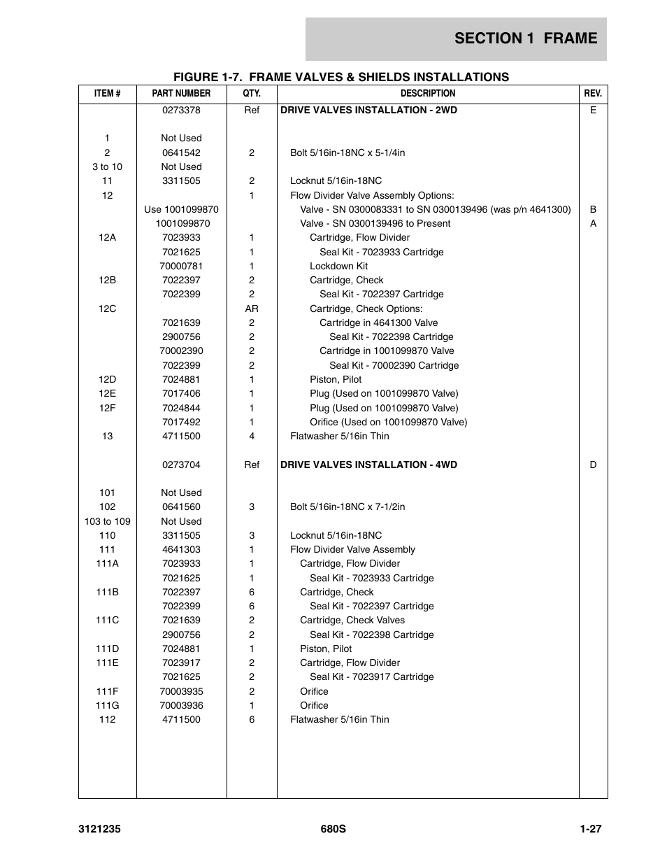 JLG 680S Parts Manual User Manual | Page 33 / 272