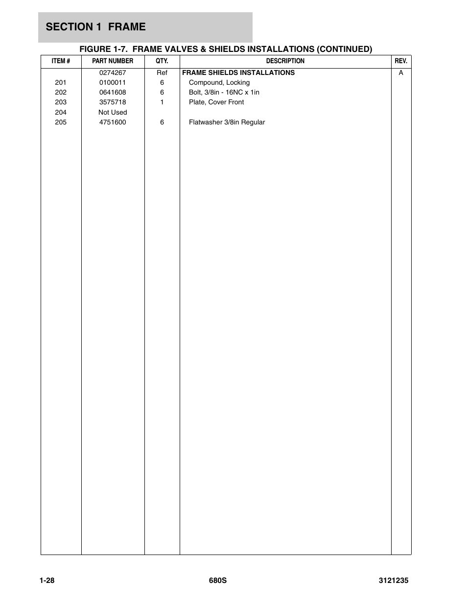 JLG 680S Parts Manual User Manual | Page 34 / 272